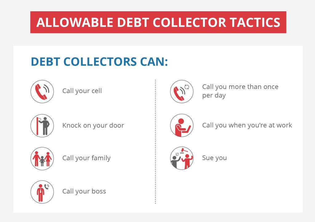 Can Debt Collectors Call Your Family?