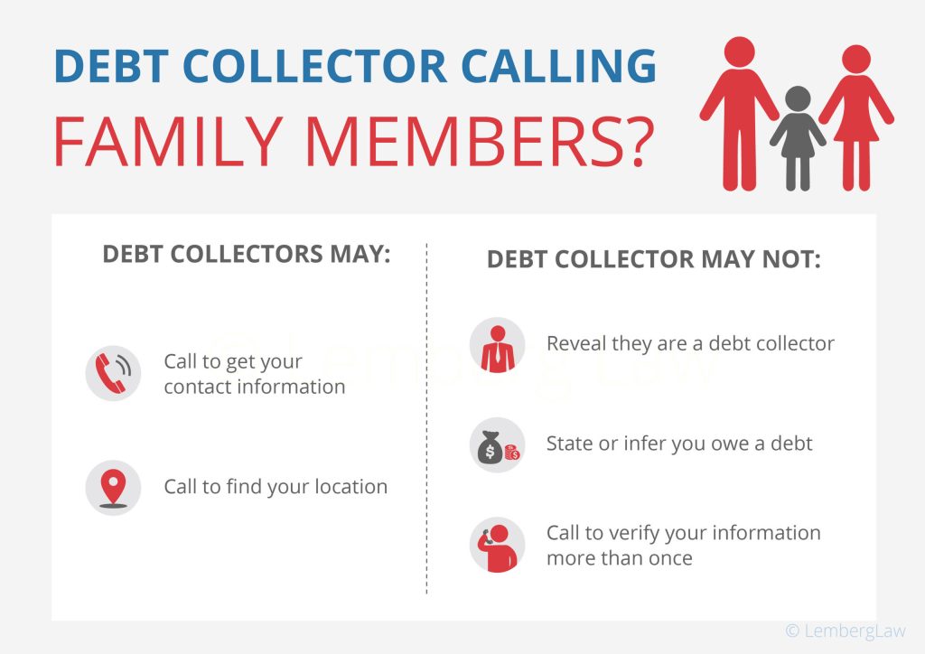 Can Debt Collectors Call Your Family?