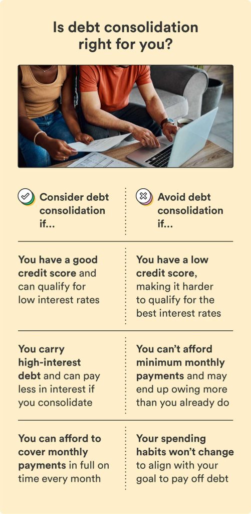 Debt Consolidation: Is It The Right Strategy For You?