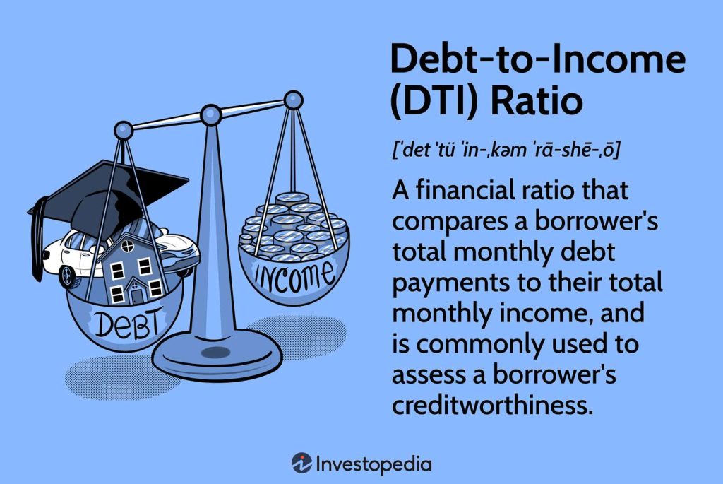 How Debt To Income Ratio Is Calculated?