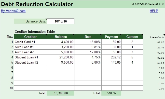 Creating A Personalized Debt Repayment Plan: Step-by-Step Guide