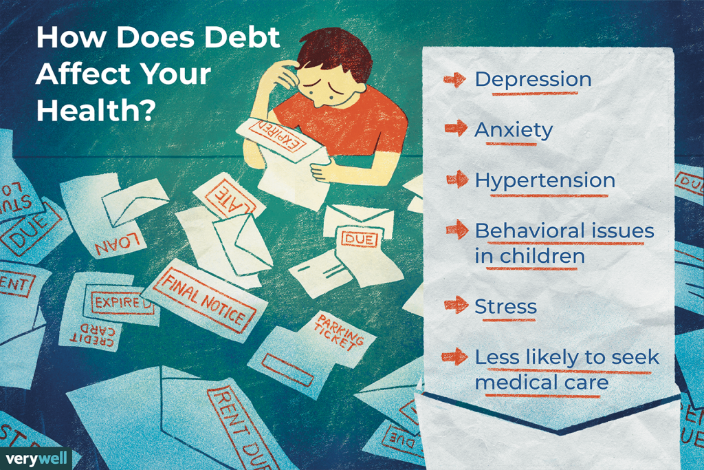 Understanding The Psychology Of Debt And How To Overcome It